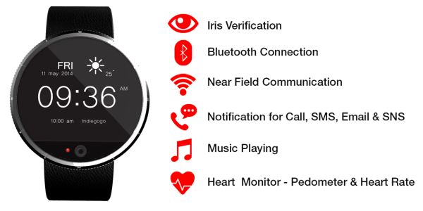 IriTech FiDELYS Smartwatch design and news updates